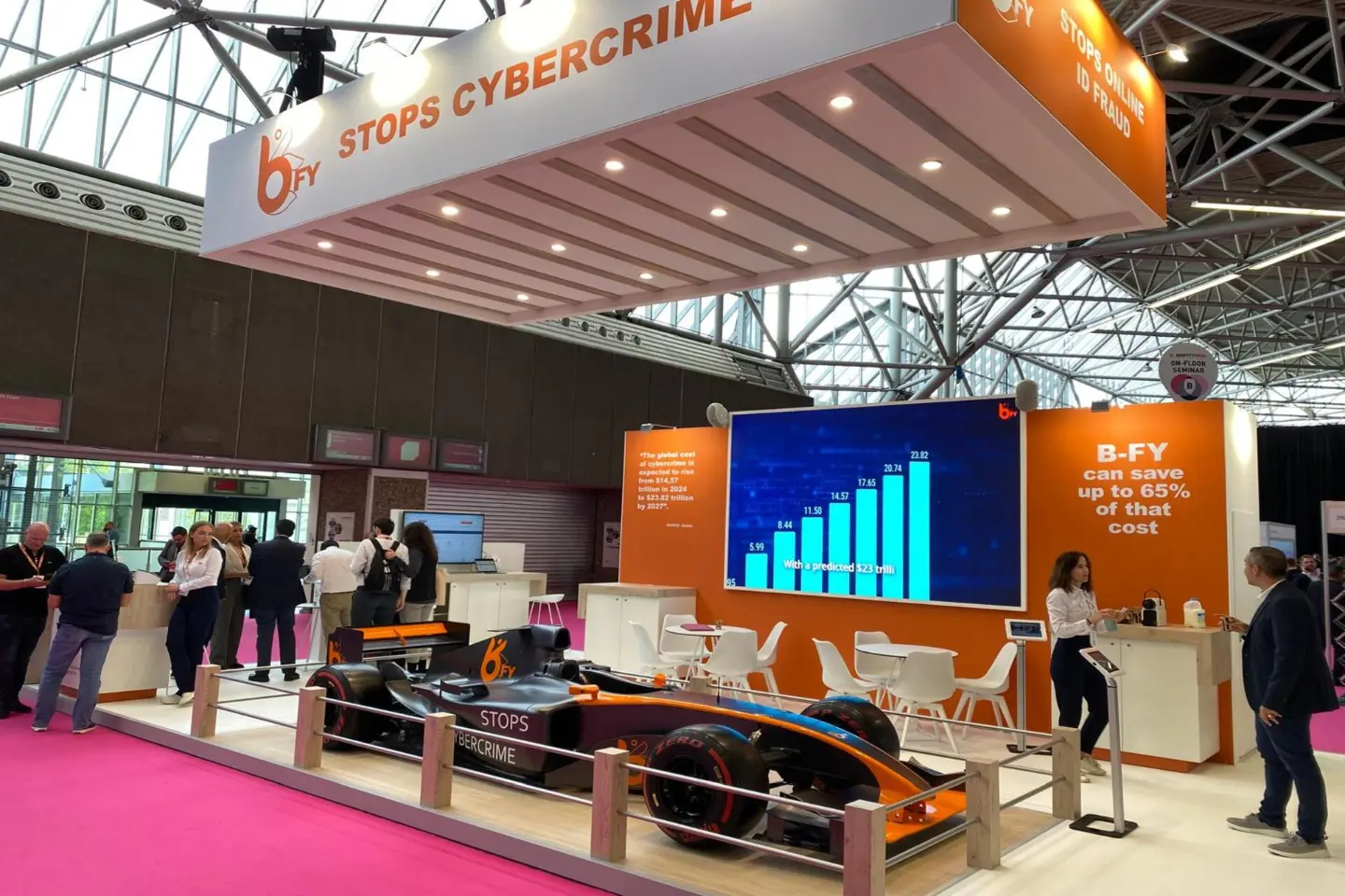 B-FY's global launch at Identity Week Amsterdam